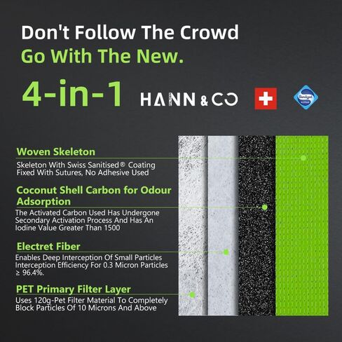 فلتر كابينة HEPA من الكربون المنشط عالي التدفق من HANN&CO مع عملية خياطة مضفرة لهوندا، استبدال أكورا CF10134، CP134(HCC1021) in Kuwait