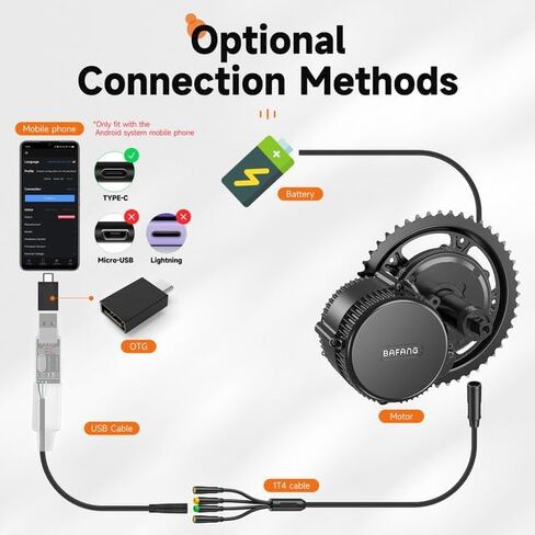 BAFANG USB كابلات البرمجة منتصف محرك عدة، USB تحويل إلى كابل برمجة نوع C ل8fun BBS01 BBS02 BBSHD Ebike عدة تحويل in Kuwait