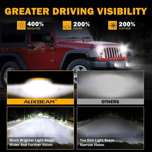 استبدال المصابيح الأمامية Auxbeam 7 بوصة LED لـ 1997-2018 Jeep Wrangler JK JKU Unlimited TJ LJ CJ، مصابيح أمامية مستديرة 7 بوصات لروبيكون سبورت صحارى بيتربيلت، المصابيح الأمامية H6024 مع DRL وإشارة الانعطاف العنبر in Saudi Arabia