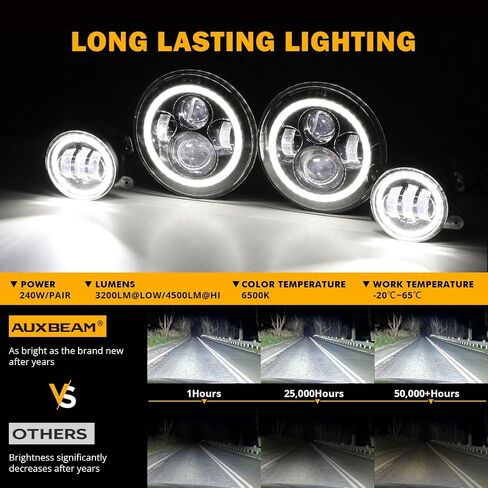 استبدال المصابيح الأمامية Auxbeam 7 بوصة LED لـ 1997-2018 Jeep Wrangler JK JKU Unlimited TJ LJ CJ، مصابيح أمامية مستديرة 7 بوصات لروبيكون سبورت صحارى بيتربيلت، المصابيح الأمامية H6024 مع DRL وإشارة الانعطاف العنبر in Saudi Arabia