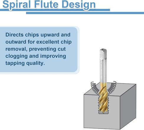 uxcell 2pcs Spiral Flute Thread Taps, M12 x 1 H2 Screw Threading Tap, Titanium Coated 6542 High Speed Steel Machine Tapping Tools for Machinist Repair in Saudi Arabia