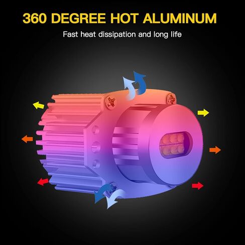 H8 LED Angel Eyes Halo Bulb Light Compatible For BMW E60 E61 E63 E64 E70 E90 E92 E70 E71 E82 E87 E89 1 3 5 Series X5/6 Z4/7 6000K Xenon Lamp 120W White in Kuwait