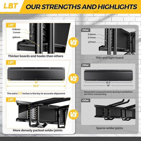 LBT 66 "أداة مرآب منظم جدار جدار - 720 رطلاً منظمًا لأدوات الحديقة مع خطافات قابلة للتعديل ، رف تخزين مرآب للمعادن الثقيلة ، حامل رف سقيفة مضاد للوقوف معلقة على الجليد in Kuwait