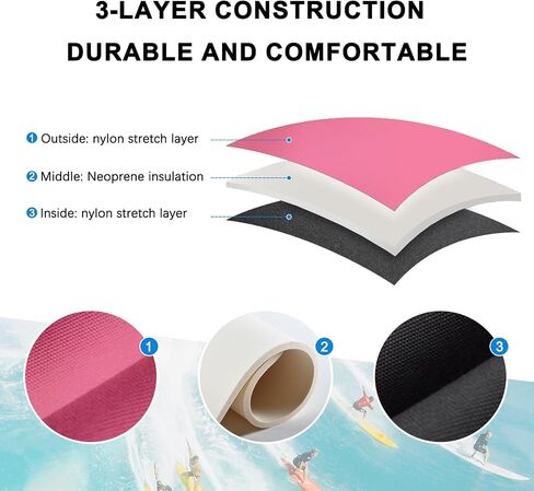 Dehai Wetsuit Kids for Boys Girls Toddler Youth 3mm Neoprene الظهر الكامل بدلة رطبة الأطفال السوستة الأمامية السحابية Shorty Thermal Swimsuit in Kuwait