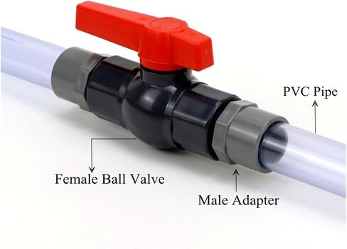 موصل أنابيب صمام الكرة ، صمام الكرة Piconnector 1pcs 1/2 "~ 2" PVC (اللون: 1 بوصة أنثى) (1L2 بوصة أنثى) in Saudi Arabia