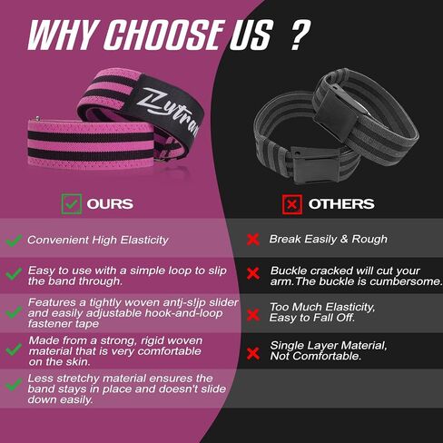 BFR Occlusion Bands for Women Legs Glutes Hip Building, Comfortable Elastic Booty Bands for Blood Flow Training Workouts Fast to Lift Your Butt,Squat,Thigh,Fitness in Saudi Arabia