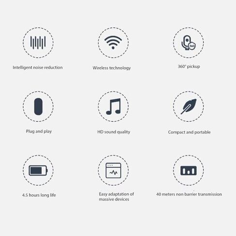 لنظام الميكروفون الساكسفون ، مقطع 2.4 جرام على SAX MIC لاستلام أداء المرحلة ، ميكروفون كامل الاتجاه in Saudi Arabia