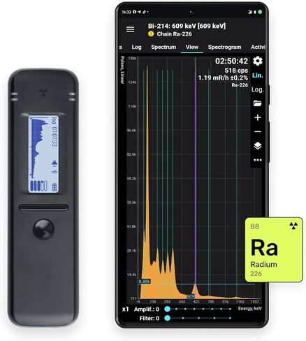 Smart Geiger Counter Radiacode-103 with Free Mobile App. Nuclear Radiation Detector in Saudi Arabia