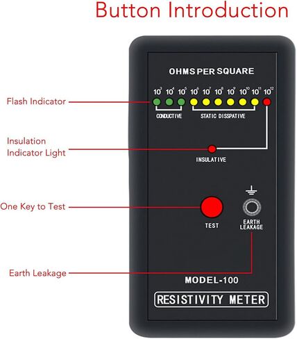 Yinhing Digital Surface Resistance Tester, Precise Static Electricity Tester with Test Automatic Range and LED Indicator, Surface Resistivity in Saudi Arabia