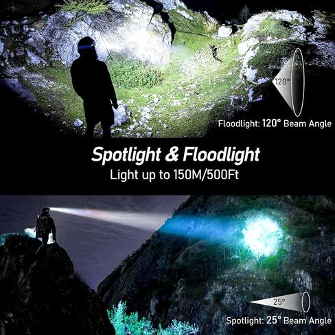 Headlamp Flashlight, 2-Pack 2000L Super Bright LED Rechargeable Headlight - Spotlight&Floodlight Combination,Sensor Control, 8 Modes,IPX5 Waterproof, 20+Hrs Runtime for Camping, Running, Hiking in Kuwait