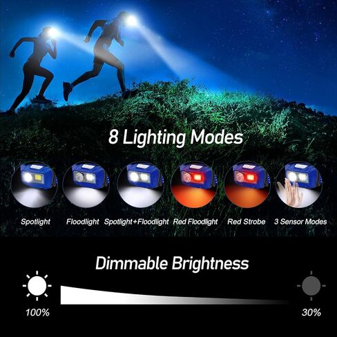 Headlamp Flashlight, 2-Pack 2000L Super Bright LED Rechargeable Headlight - Spotlight&Floodlight Combination,Sensor Control, 8 Modes,IPX5 Waterproof, 20+Hrs Runtime for Camping, Running, Hiking in Kuwait