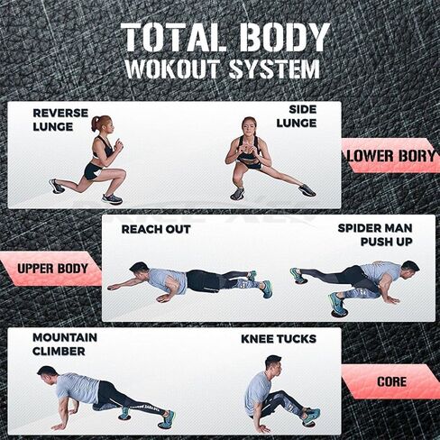 Core Exercise Sliders, Dual Sided Gliding Discs & Exercise Resistance Loop Bands & Pounch for Legs Butt Forearm Stretching Physical Therapy Use on Carpet or Hardwood Floors Home Ab Workout in Saudi Arabia