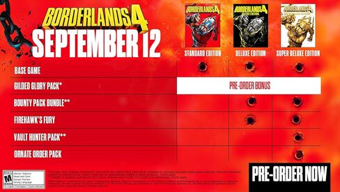 Lorderlands 4 Super Deluxe Edition - PlayStation 5 in Saudi Arabia