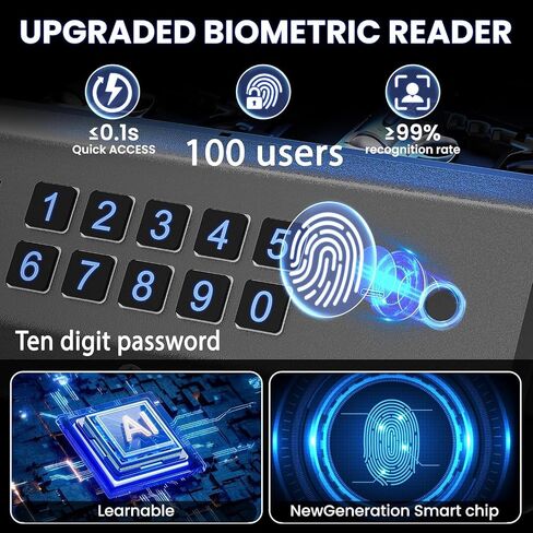 Gun Safe,3 Ways Biometric Pistol Safe with LCD Display of Temperature Humidity USB Port,Emergency Power Supply Gun Lock Box for Home Bedroom Bedside Nightstand and Car in Saudi Arabia