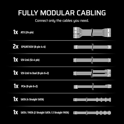 CORSAIR RM1200e (2025) Fully Modular Low-Noise ATX Power Supply with 12V-2x6 Cable – ATX 3.1 & PCIe 5.1 Compliant, Cybenetics Platinum Efficiency, 105°C-Rated Capacitors, Modern Standby Mode – Black in Saudi Arabia