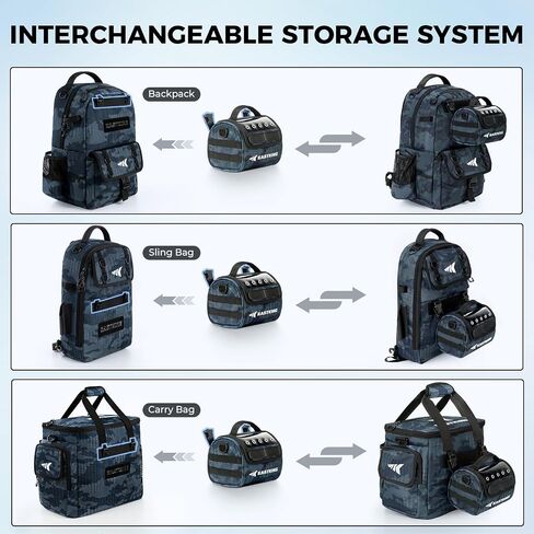 KastKing BaitSpace Line Management Bag, Fishing Line Storage Bag with Water Resistant Nylon, Clear View Window, Removable Divider for Up to 10 Spools, Tangle-free Leader Line Holder in Saudi Arabia