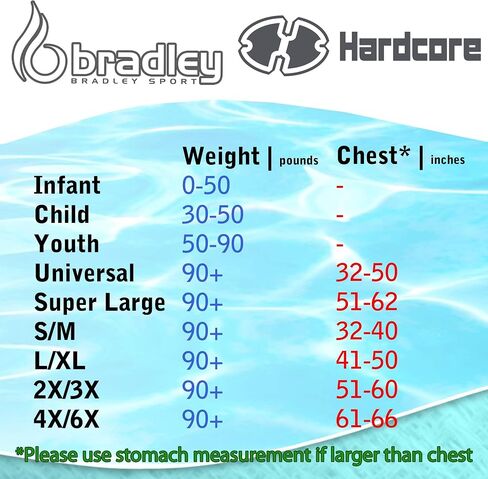 Hardcore Life Jacket 2 Pack Paddle Vest for Adults; Coast Guard Approved Type III PFD Life Vest Flotation Device; Jet ski, Wakeboard, Kayak; Ideal Extra Pontoon Boat Life Jacket in Kuwait