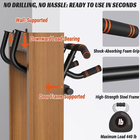 2025 Upgrade Pull up Bar for Doorway with Folding Handle, Door Pull up Bar Door Frame Multi-Grip Upper Body Trainer, 440lb Capacity, Indoor Fitness for Home Gym Strength Training in Saudi Arabia