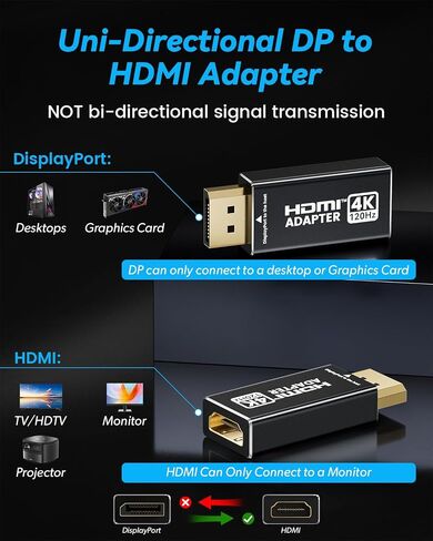XAOSUN DisplayPort to HDMI Adapter 8K@60Hz, Uni-Directional DP to HDMI Adapter, Gold Plated Display Port 1.4 to HDMI 2.1 Compatible with Monitors, HDTV, AMD, NVIDIA, GPU,Projector, Desktop, and More in Saudi Arabia