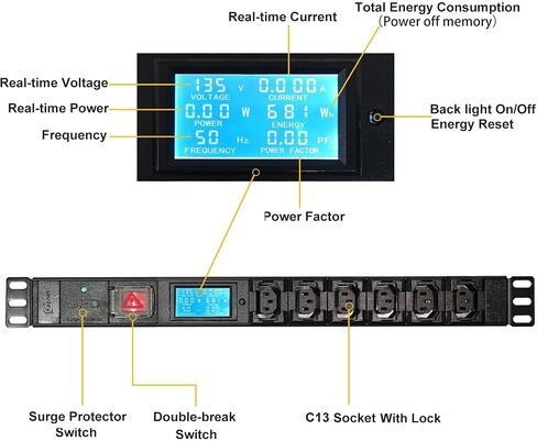 وحدات توزيع طاقة Mount Mount Bower 19 بوصة مقاس 6 بوصة 6 NEMA 5-15R Outlets PDU ، 125-250V 15A 1U Rackmount Surge Protector Power مع شاشة OLED AMP شاشة طاقة الجهد in Saudi Arabia