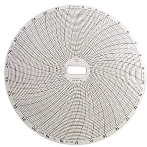Supco CR87-23 Supco CR87-23 ورقة مخطط للمسجلات الدائرية 6 بوصة ؛ 31 يوم (حزمة 60) in Kuwait