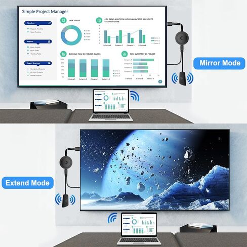 محول HDMI Dongle اللاسلكي 4K ، مستقبل عرض SocllLife لأجهزة iOS/Android/Windows للتلفزيون أو المراقبة أو جهاز العرض ، النسخ المتطابق مع Airplay/Miracast/DLNA للأفلام والعروض التقديمية in Kuwait