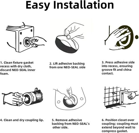 Wall Hung Toilet Gasket Neo-Seal Closet Gasket Kit Z1210-57 for Z1200-NEOSEAL-GSKT-4 RV Parts in Saudi Arabia