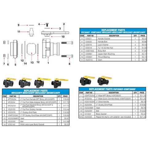 Banjo MVSMT220FP 2 "صمام مشعب من المنفذ الكامل مع لوحة نهاية الخيط الذكور in Kuwait