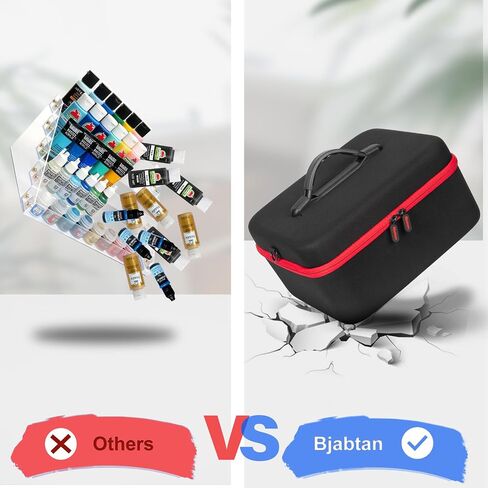 حقيبة حمل لطلاء أكريليك Apple Barrel مع 10 فرش طلاء أكريليك منظم زجاجات الطلاء لتخزين 24 زجاجة من 2 أونصة من لوازم الطلاء الأكريليك مجموعات حقيبة سفر ذات غلاف صلب (الحقيبة والفرشاة فقط) in Kuwait