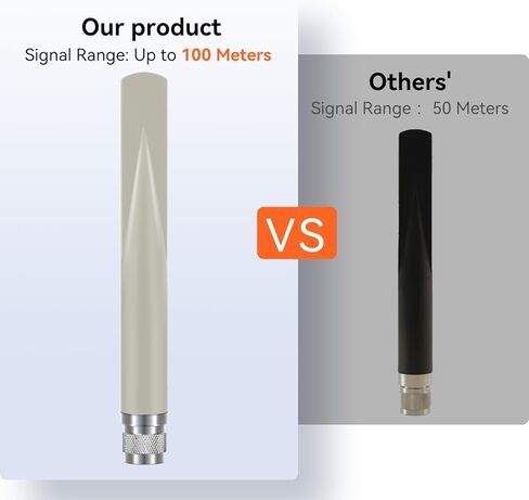 2Pack 915MHz Lora Antenna 5dbi Gain Omni Outdoor N Male Connector 915MHz 802.11ah for Meshtastic Lora Halow Halow Long Range Attenna (17.8cm ، 902-928MHz) in Kuwait