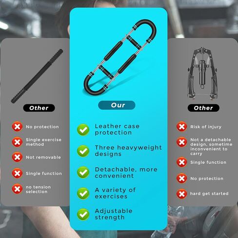 Twister Arm Trainer للرجال والنساء ، معدات تمرين الصدر والذراع القابلة للتعديل ، بار ذراع محمول ، تمرين على الصدر ، معدات لياقة الصالة الرياضية المنزلية in Saudi Arabia