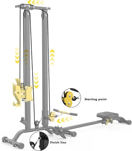 محطة الكابلات متعددة الوظائف LAT هبوط الجهاز منخفض صف الكبل وتجديف آلة التمرين للتجول في صالة الألعاب الرياضية المنزلية in Kuwait
