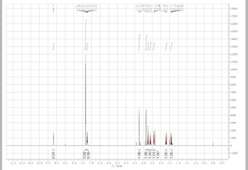 Hematoxylin, 25 Grams, CAS 517-28-2, Purity Above 99+% Reference Substance in Kuwait