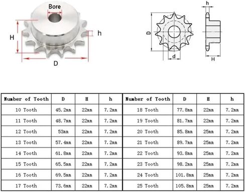 مسننة أسطوانة الأسنان ضرس 1pcs 10-25 الأسنان الفولاذ المقاوم للصدأ 08B سلسلة ضرس سلسلة الترس الملعب 12.7 مم (15 أسنان) in Kuwait