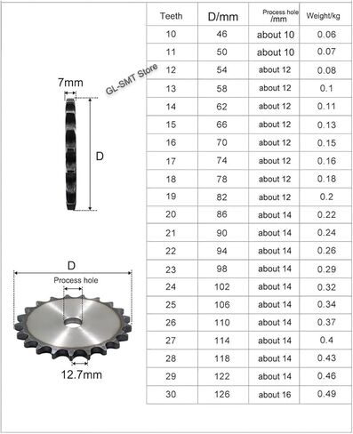 التروس ، ترس ترس المحرك ، 1pc 26-41 ثقب عملية الأسنان 08B سلسلة محرك مسطح مسطح سلسلة ترس السلسلة الملعب 12.7 مم (27 أسنان (تجويف 14 مم) in Kuwait