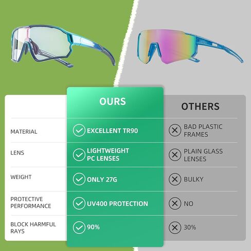 Rockbros Photochromic Sports Kids Hangsings for Boys Girls Kids Youth MTB ركوب الدراجات الشمسية للأطفال الذين تتراوح أعمارهم بين 8 و 14 عامًا in Saudi Arabia