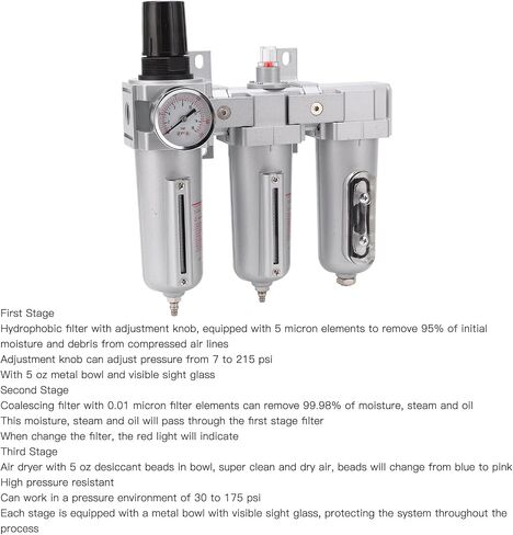 3 Stage Air Drying System Heavy Duty Aluminum Alloy Industrial Compressed Air Particulate Filter Dryer with Metal Bowl (3/4in NPT Automatic Drain) in Saudi Arabia