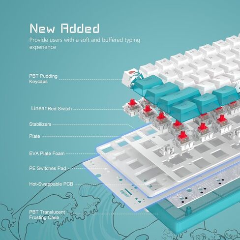 Womier 60% Keyboard QMK/VIA, Pink Gaming Mechanical Keyboard Creamy in Saudi Arabia