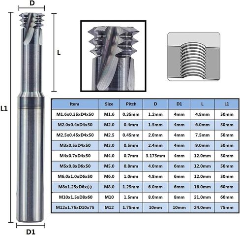 Milling Cutter Metric 60° 3‑Tooth Tungsten Steel Thread Engraving Tool M8x1.25xD6x60 for Machining Metal in Saudi Arabia