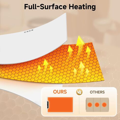 Food Warming Mat- Foldable Warming Mat for Food with Adjustable Temperature Control Time Moders Locking Function Electric Warming Tray for Parties,Home,Travel,Buffet Dark Blue in Saudi Arabia