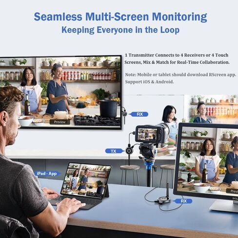 AIMIBO Wireless HDMI Transmitter and 4 Receivers, 5.8G @60Hz, Plug & Play HDMI Wireless Multiple TVs Extender for Streaming Video/Audio from Laptop, Camera, TV Box to TVs, Projectors, Monitors -165FT in Kuwait