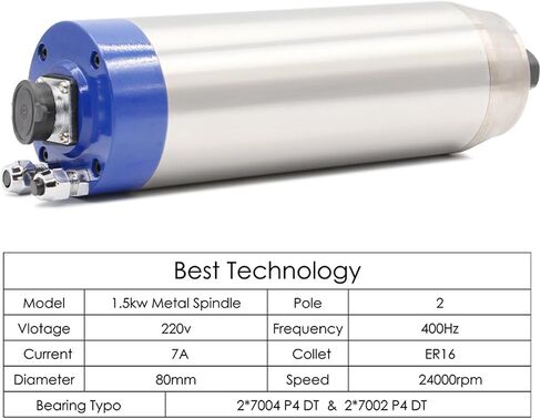 1.5kw ER16 Metal Water-Cooled Spindle Motor 400Hz Pole Number = 2(380v) in Kuwait