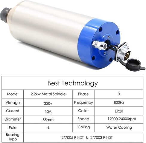 2.2kw ER20 Metal Water-Cooled Spindle Motor 800Hz Pole Number = 4(380v) in Kuwait