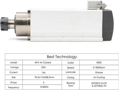 220V/380v 4.0KW ER25 air-cooled motor spindle with 4KW HY inverter 4 bearing square spindle motor(380v) in Saudi Arabia