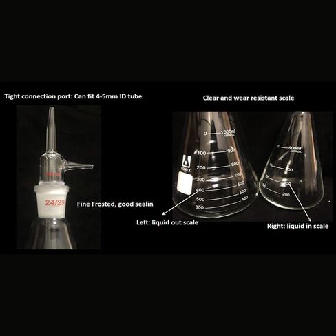 Good Leakproof Design 1000ML Glass Bottle For Ozone Treatment in Saudi Arabia