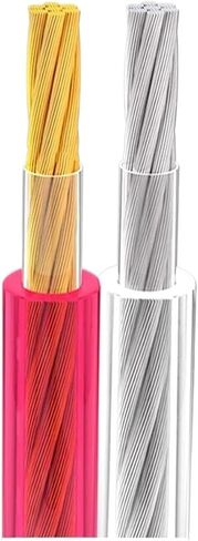 CAARLA UL (PVC) Wire and Cable UV z01 Transparent Plastic 100-600core PVC Electrical Wire Audio Cable Connector Fever Speaker Sable Speaker Wire Pure Copper(with Nerve Fiber,300core) in Saudi Arabia