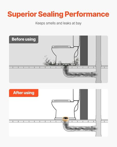VEVOR Toilet Wax Ring Kit, 1.6-Inch Extra Thick Wax Ring for Toilet Bowls with Rust-Resistant Brass Bolts, Caps and Washers, Fits 3-Inch or 4-Inch Drain Pipes, Superior Sealing Performance in Saudi Arabia
