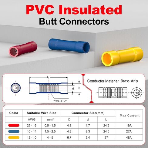 AIRIC UL Listed Red Butt Connectors Crimp Splice Terminals 100 pcs 22-16 AWG Electrical Connector, Fully Insulated PVC Wiring Crimps Terminal for 22,20,18,16 Gauge Wire in Kuwait