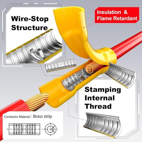AIRIC UL Listed Red Butt Connectors Crimp Splice Terminals 100 pcs 22-16 AWG Electrical Connector, Fully Insulated PVC Wiring Crimps Terminal for 22,20,18,16 Gauge Wire in Kuwait
