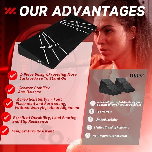 القرفصاء إسفين 15 ° -40 ° مائل مع 5 نطاقات مقاومة-لوحات خارجية غير قابلة للانزلاق من أجل القرفصاء العميق والتمدد-سعة 1000 رطل in Kuwait